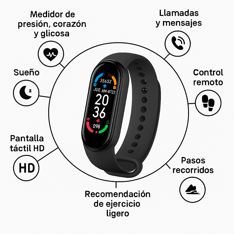 SmartBand de Los Doctores