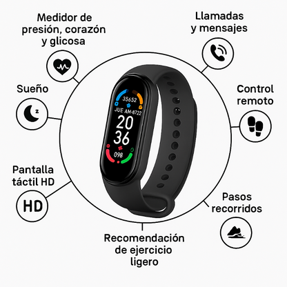 SmartBand de Los Doctores
